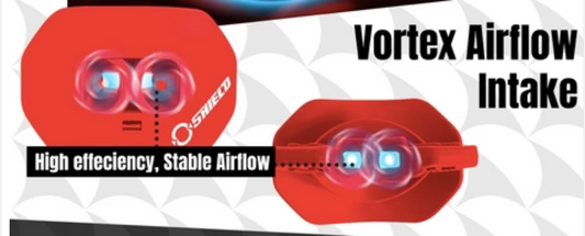 O Shield Vortex Airflow Mouthguards: Review from Footballs.Network