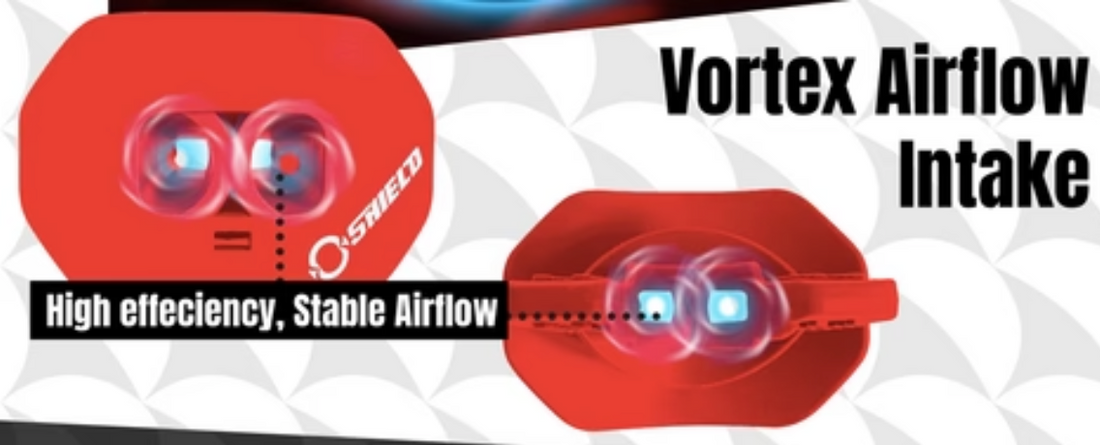 Footballs.Network Reviews O Shield Vortex Airflow Mouthguards